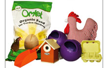 Image of a full shoppping basket