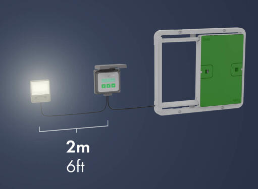 Omlet grün automatische hühnerstalltür und stallbeleuchtung länge