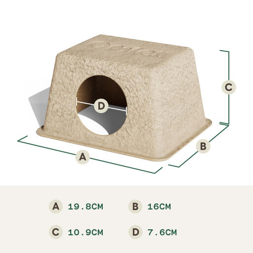 Abmessungen des hamsterverstecks (cm)