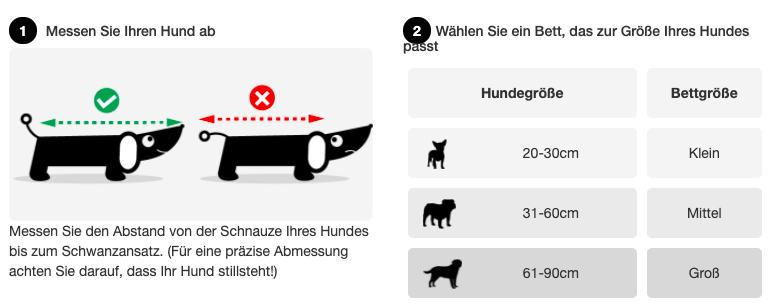 Dog bed size guide